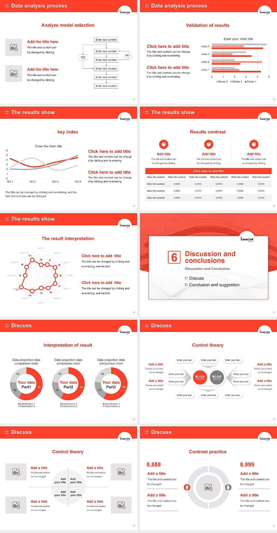 Learnet Academy Graduation Thesis Defense PPT Template4:3 ratio PPT effect preview image5