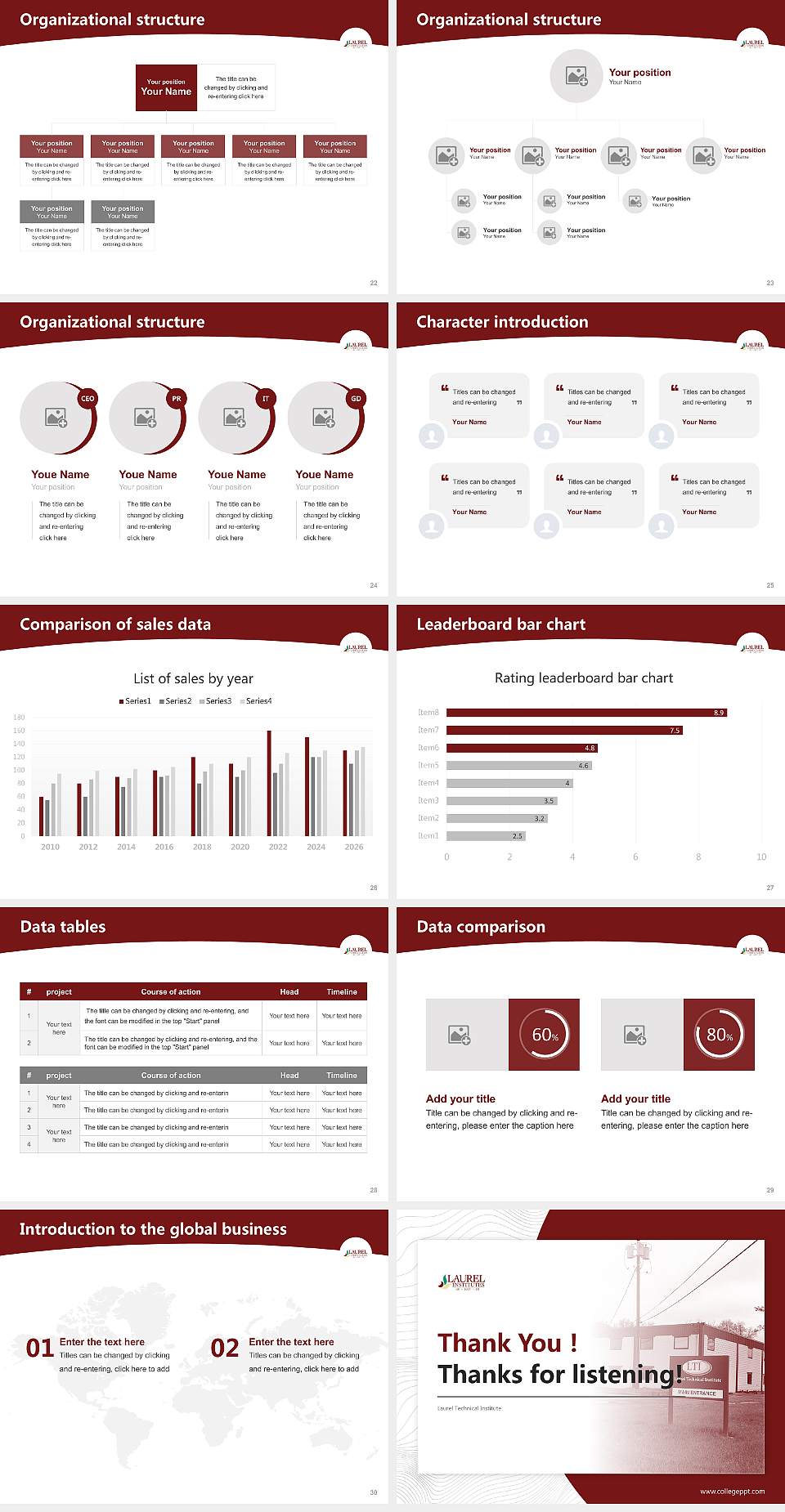 Laurel Technical Institute Academic Presentation/Research Findings Report PPT Template4:3 ratio PPT effect preview image4