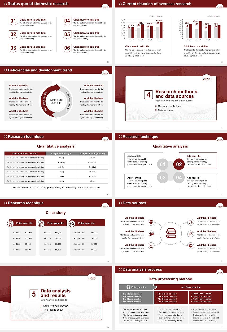 Laurel Business Institute Graduation Thesis Defense PPT Template16:9 ratio PPT effect preview image4