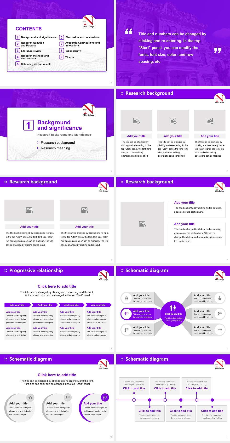 Mills College Graduation Thesis Defense PPT Template4:3 ratio PPT effect preview image2