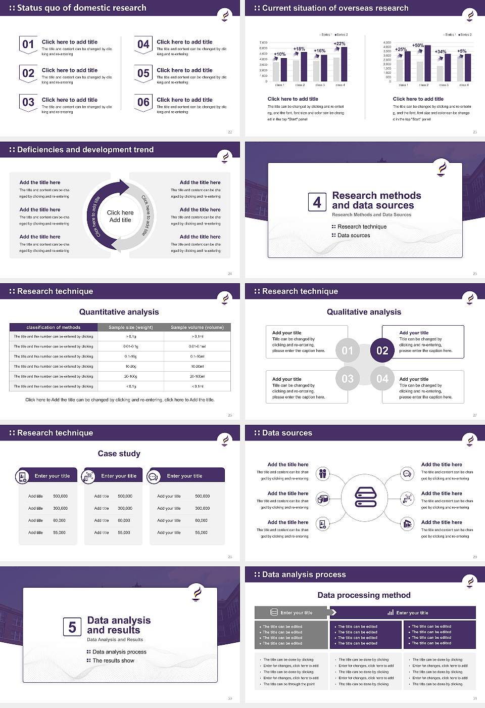 Minnesota State University-Mankato Graduation Thesis Defense PPT Template16:9 ratio PPT effect preview image4