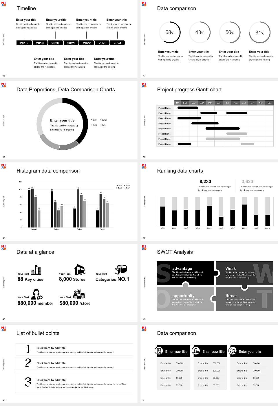 Milwaukee Institute of Art & Design Competition/Entrepreneurship Contest PPT Template16:9 ratio PPT effect preview image6