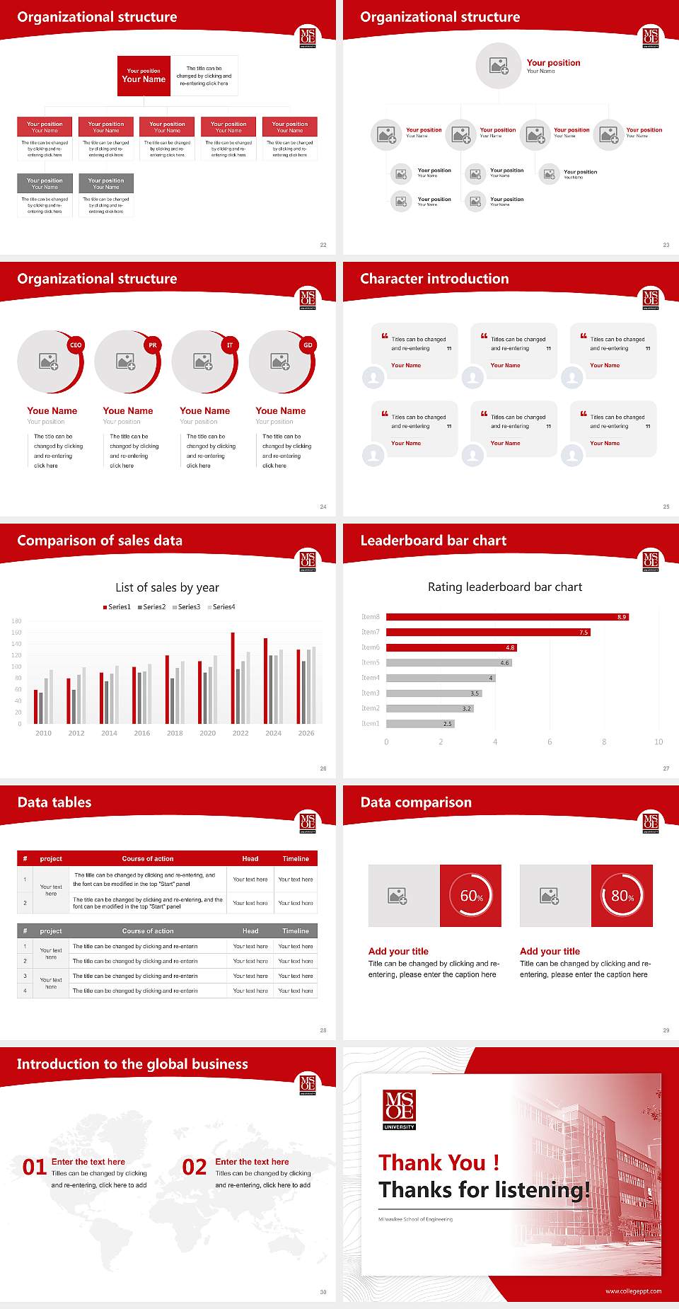 Milwaukee School of Engineering Academic Presentation/Research Findings Report PPT Template4:3 ratio PPT effect preview image4