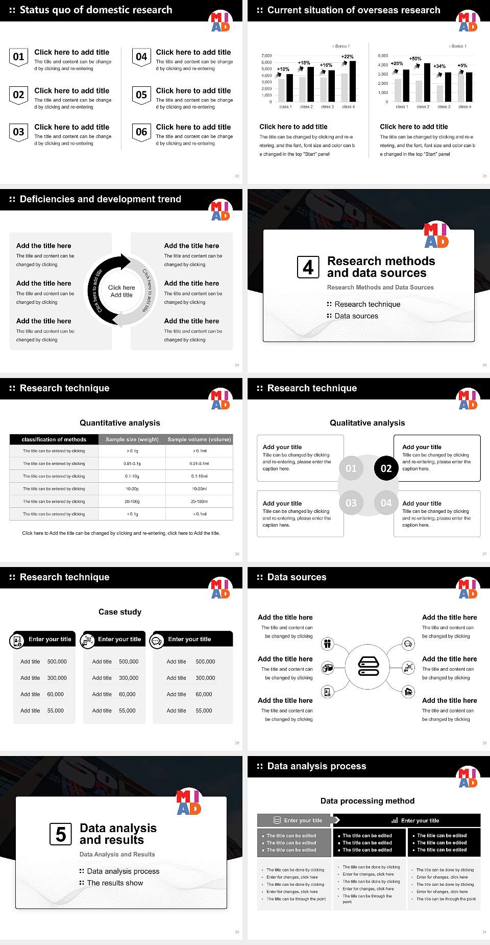Milwaukee Institute of Art & Design Graduation Thesis Defense PPT Template4:3 ratio PPT effect preview image4