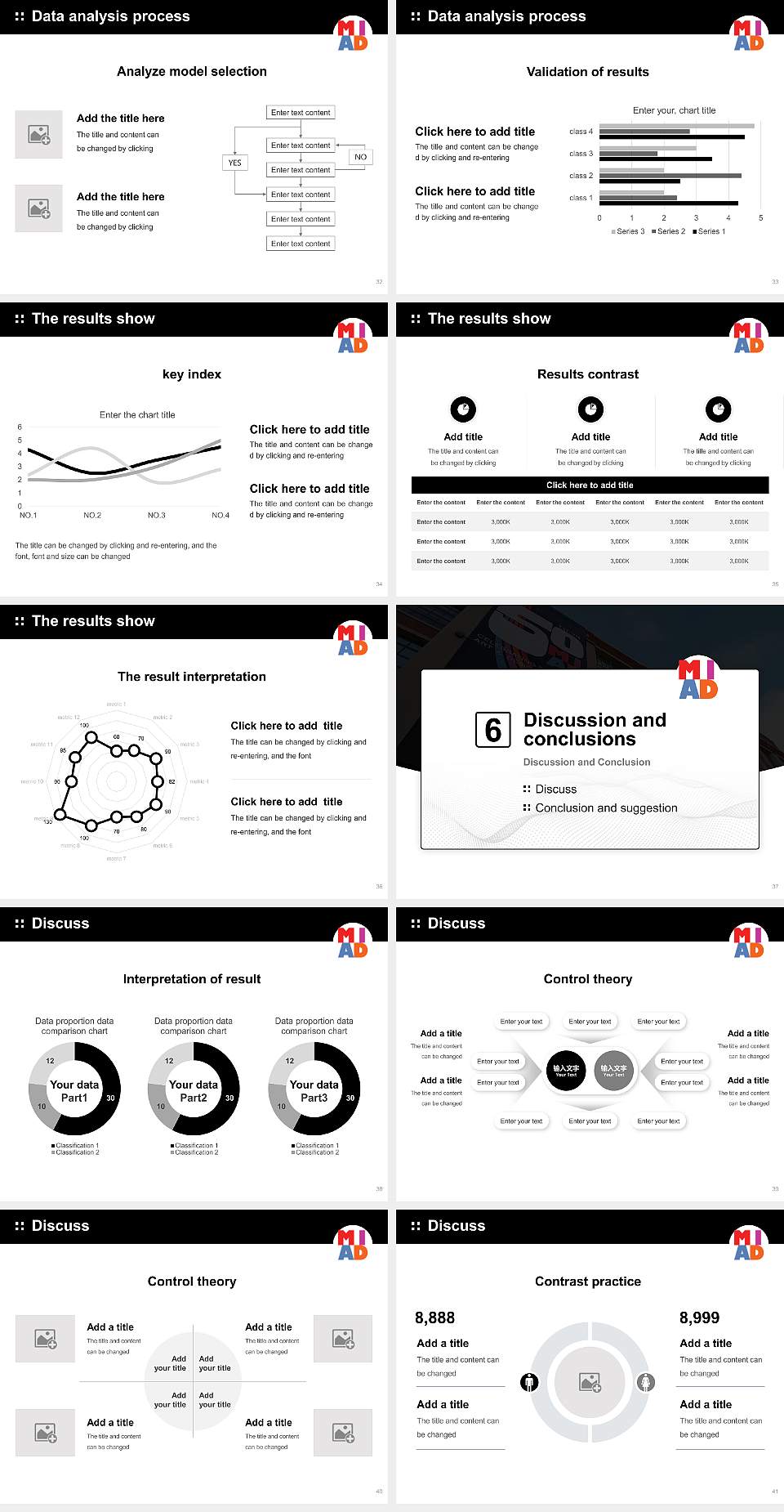 Milwaukee Institute of Art & Design Graduation Thesis Defense PPT Template4:3 ratio PPT effect preview image5
