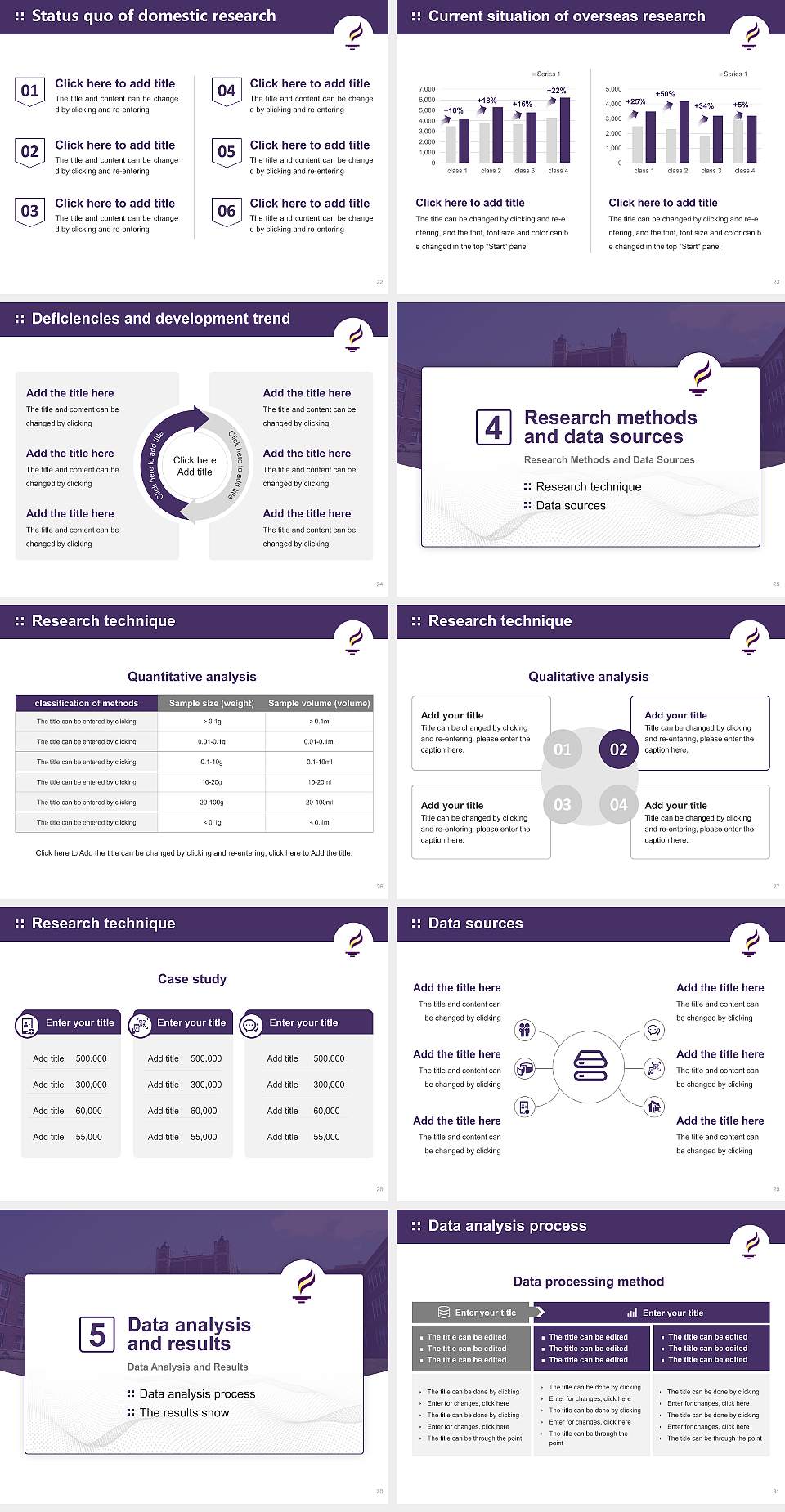 Minnesota State University-Mankato Graduation Thesis Defense PPT Template4:3 ratio PPT effect preview image4