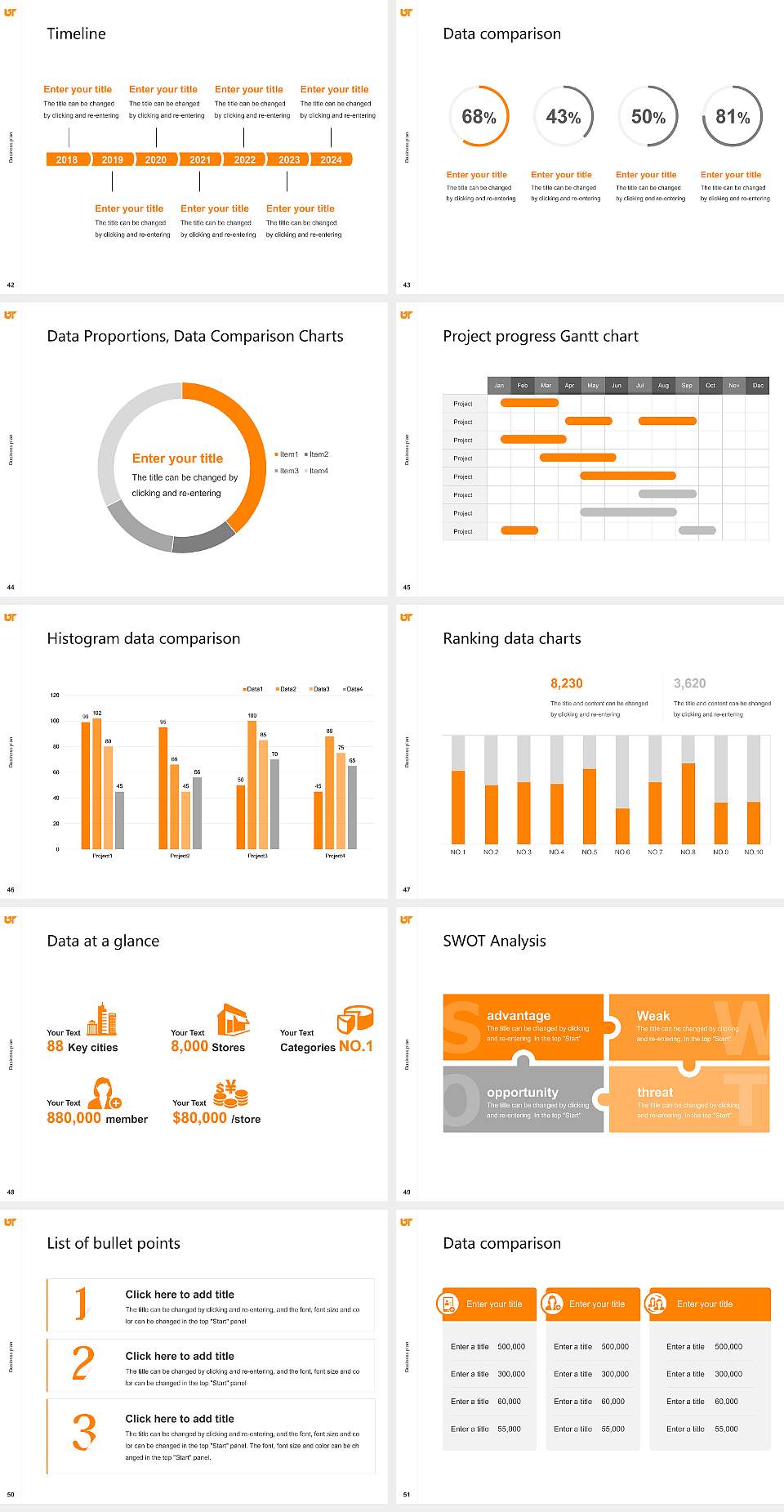 University of Tennessee Southern Competition/Entrepreneurship Contest PPT Template4:3 ratio PPT effect preview image6