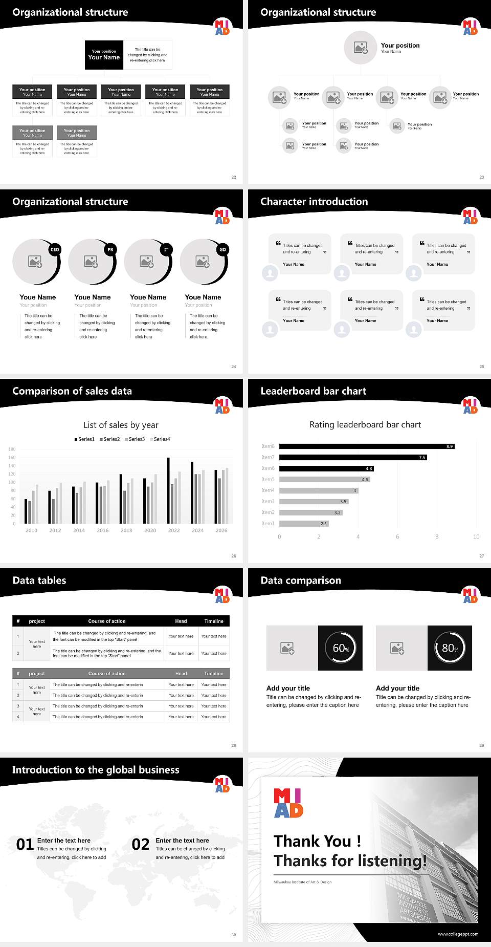 Milwaukee Institute of Art & Design Academic Presentation/Research Findings Report PPT Template4:3 ratio PPT effect preview image4