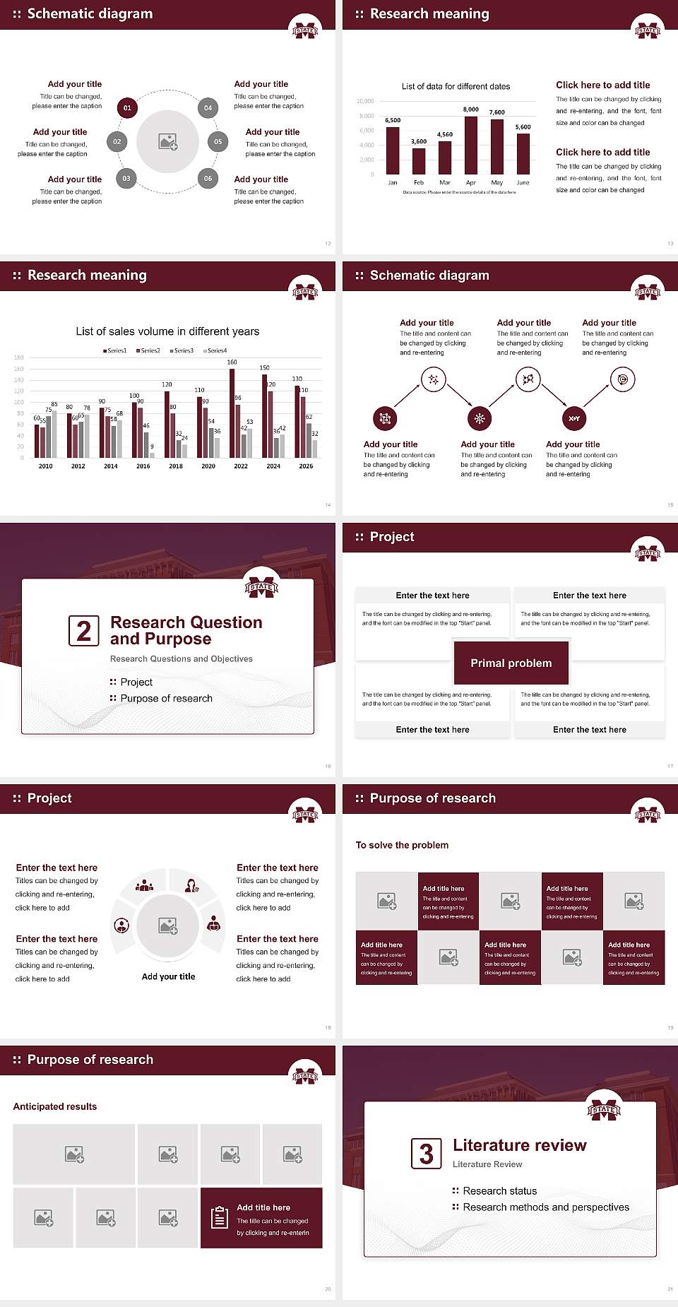 Mississippi State University Graduation Thesis Defense PPT Template4:3 ratio PPT effect preview image3