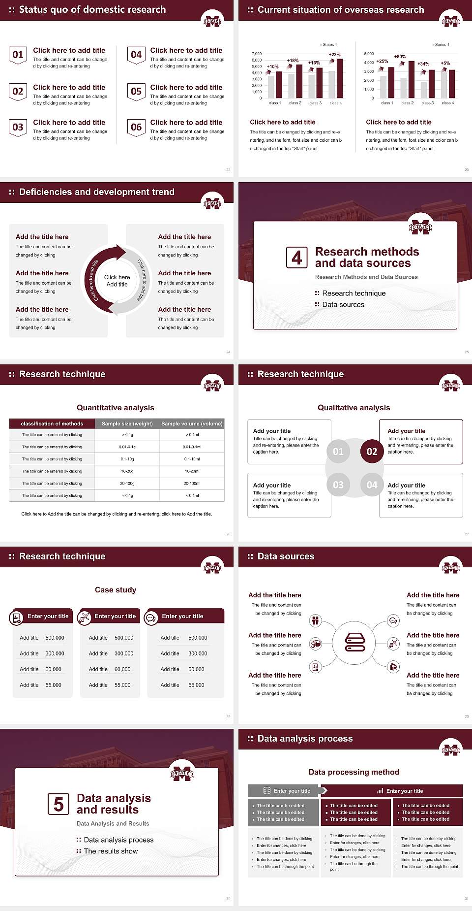 Mississippi State University Graduation Thesis Defense PPT Template4:3 ratio PPT effect preview image4