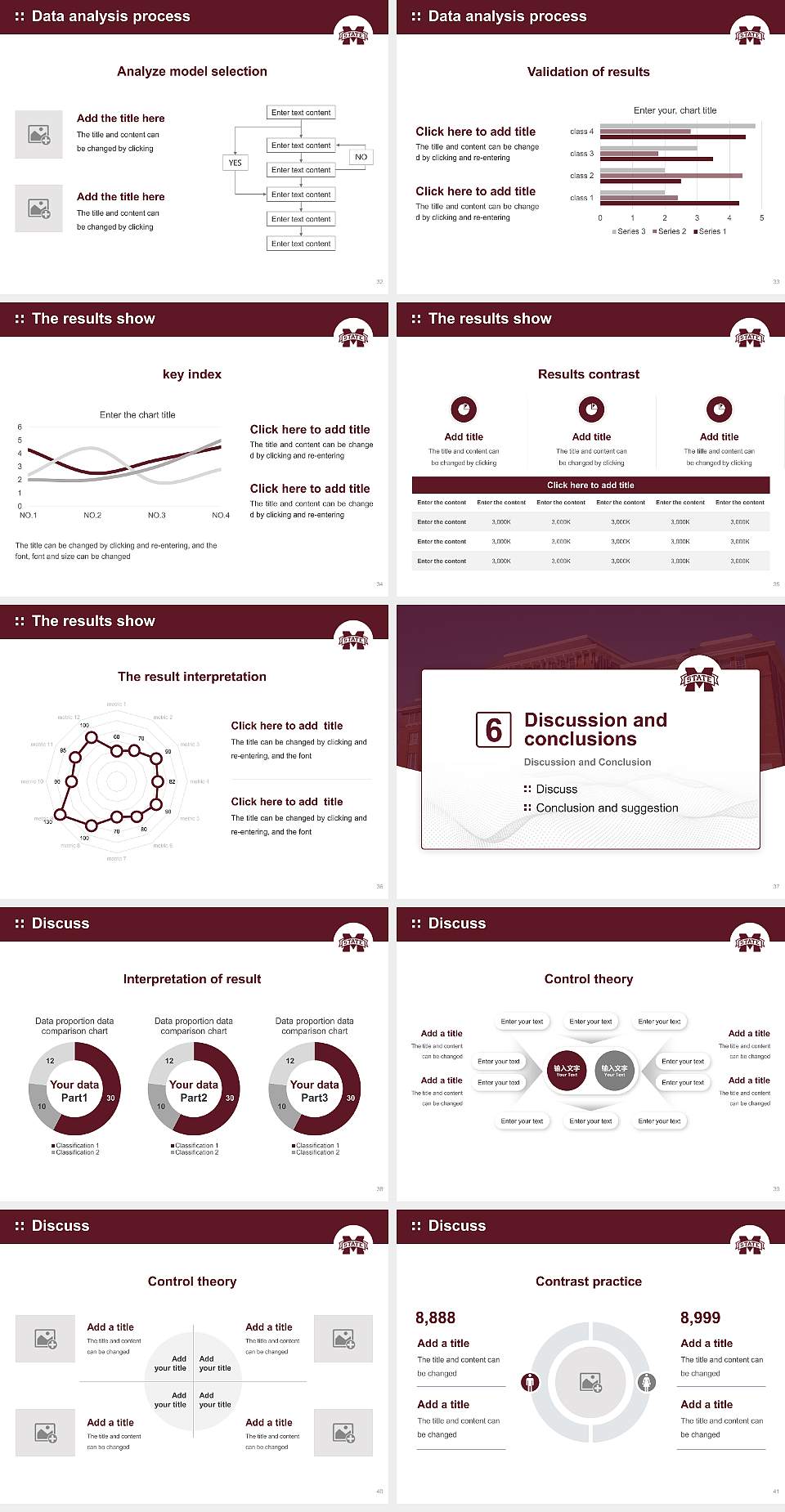 Mississippi State University Graduation Thesis Defense PPT Template4:3 ratio PPT effect preview image5