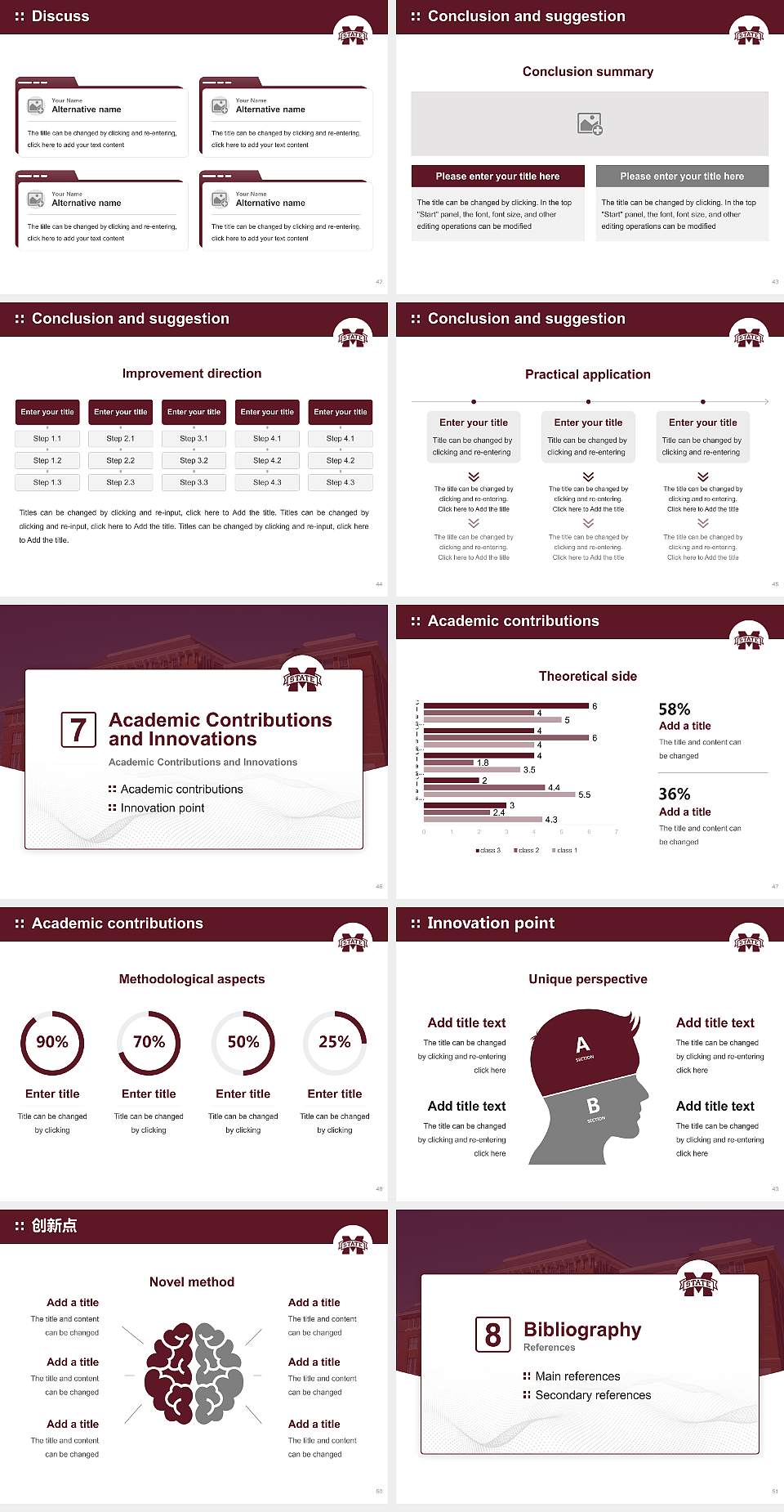 Mississippi State University Graduation Thesis Defense PPT Template4:3 ratio PPT effect preview image6