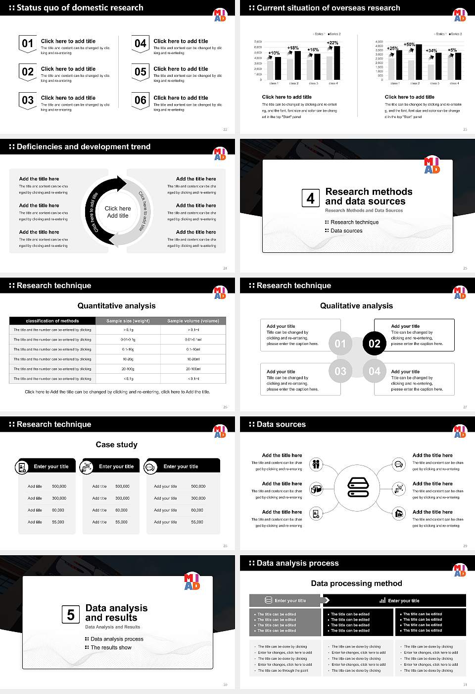 Milwaukee Institute of Art & Design Graduation Thesis Defense PPT Template16:9 ratio PPT effect preview image4