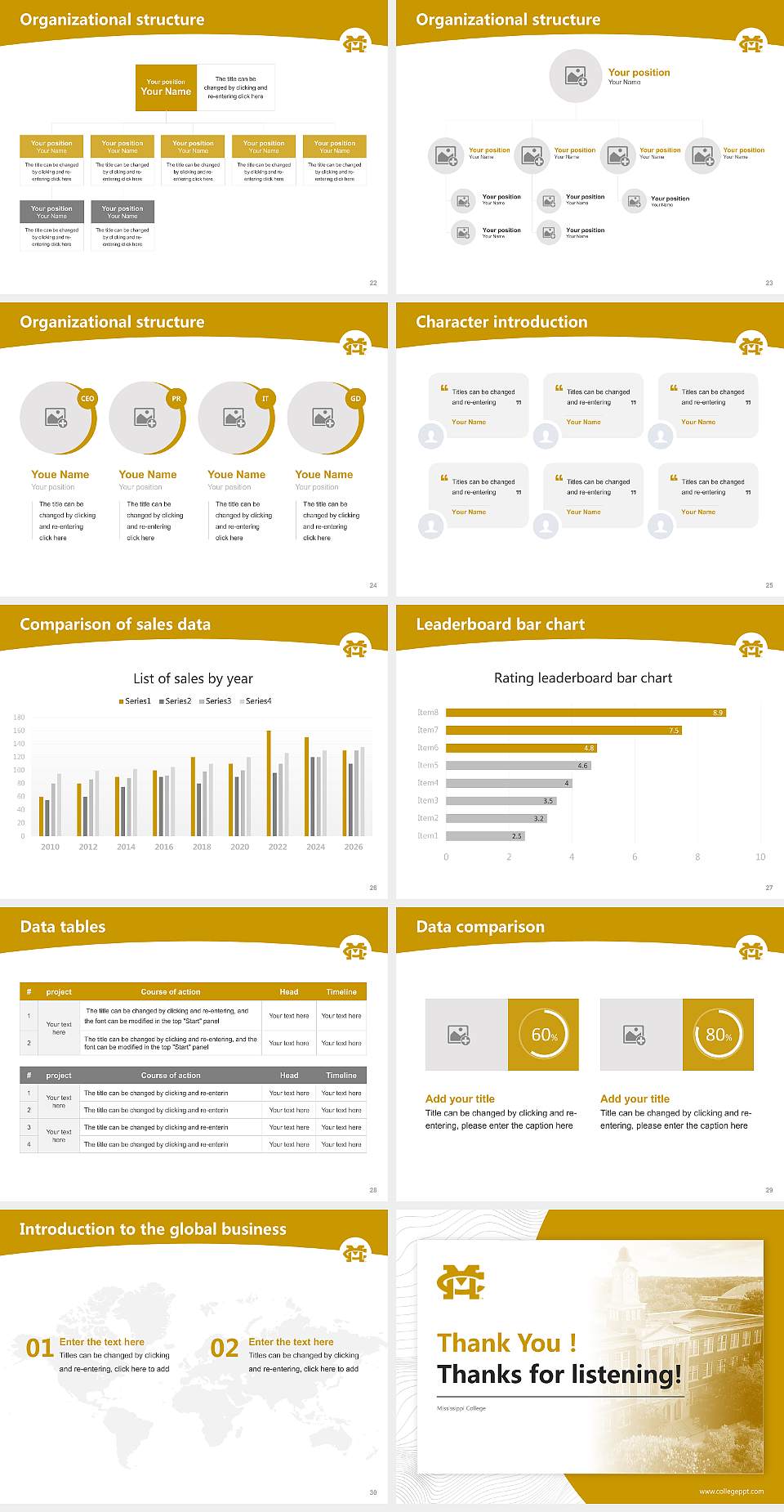 Mississippi College Academic Presentation/Research Findings Report PPT Template4:3 ratio PPT effect preview image4