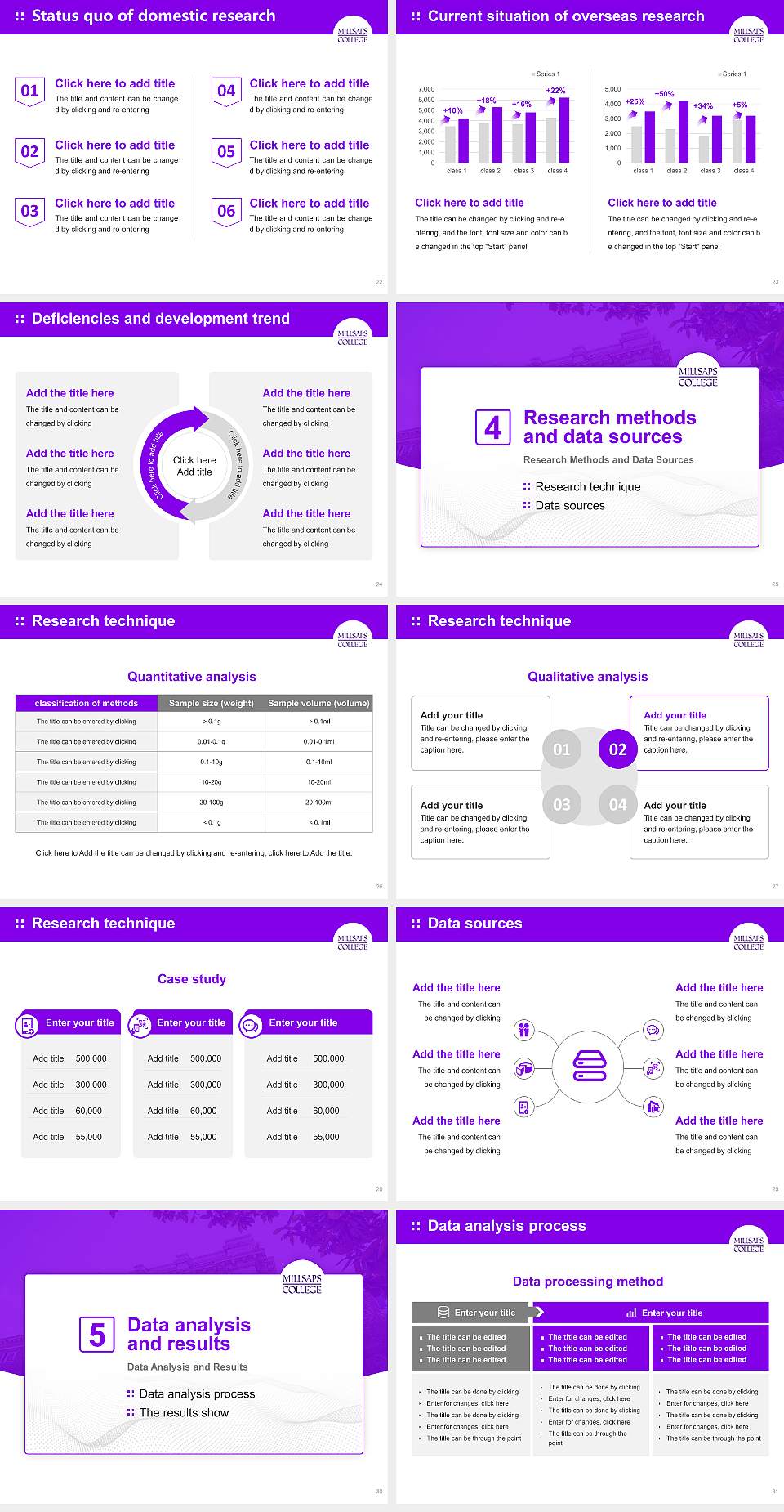 Millsaps College Graduation Thesis Defense PPT Template4:3 ratio PPT effect preview image4