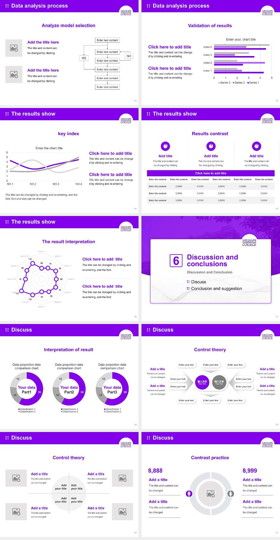 Millsaps College Graduation Thesis Defense PPT Template4:3 ratio PPT effect preview image5