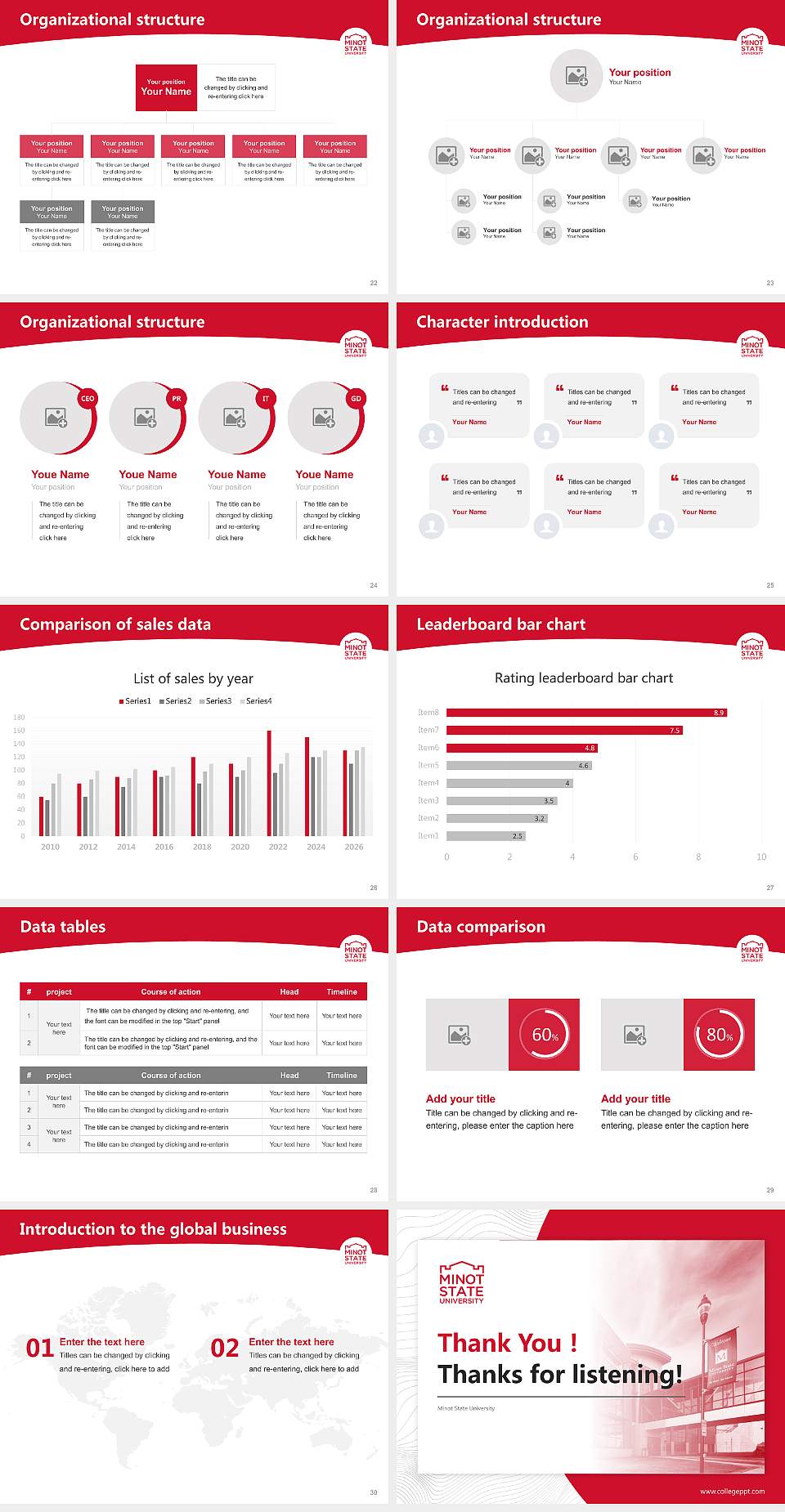 Minot State University Academic Presentation/Research Findings Report PPT Template4:3 ratio PPT effect preview image4