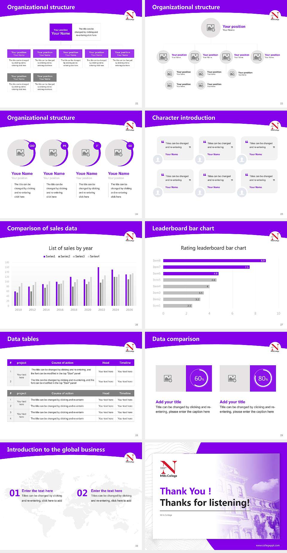 Mills College Academic Presentation/Research Findings Report PPT Template4:3 ratio PPT effect preview image4