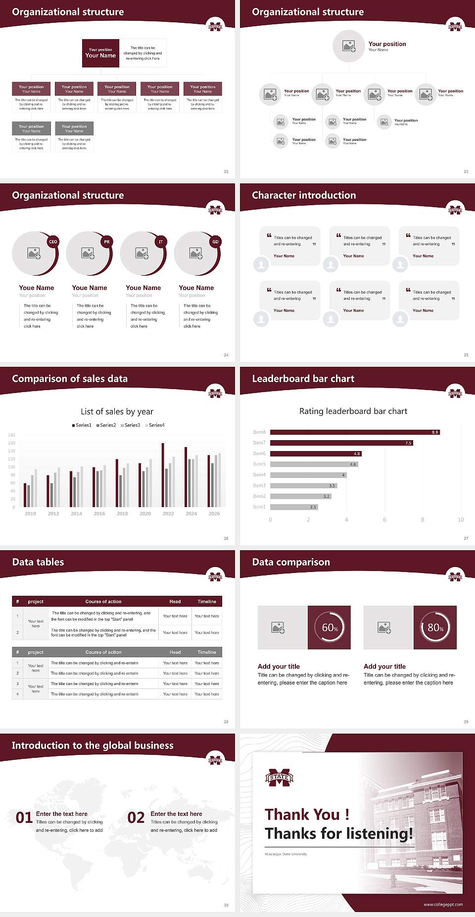 Mississippi State University Academic Presentation/Research Findings Report PPT Template4:3 ratio PPT effect preview image4