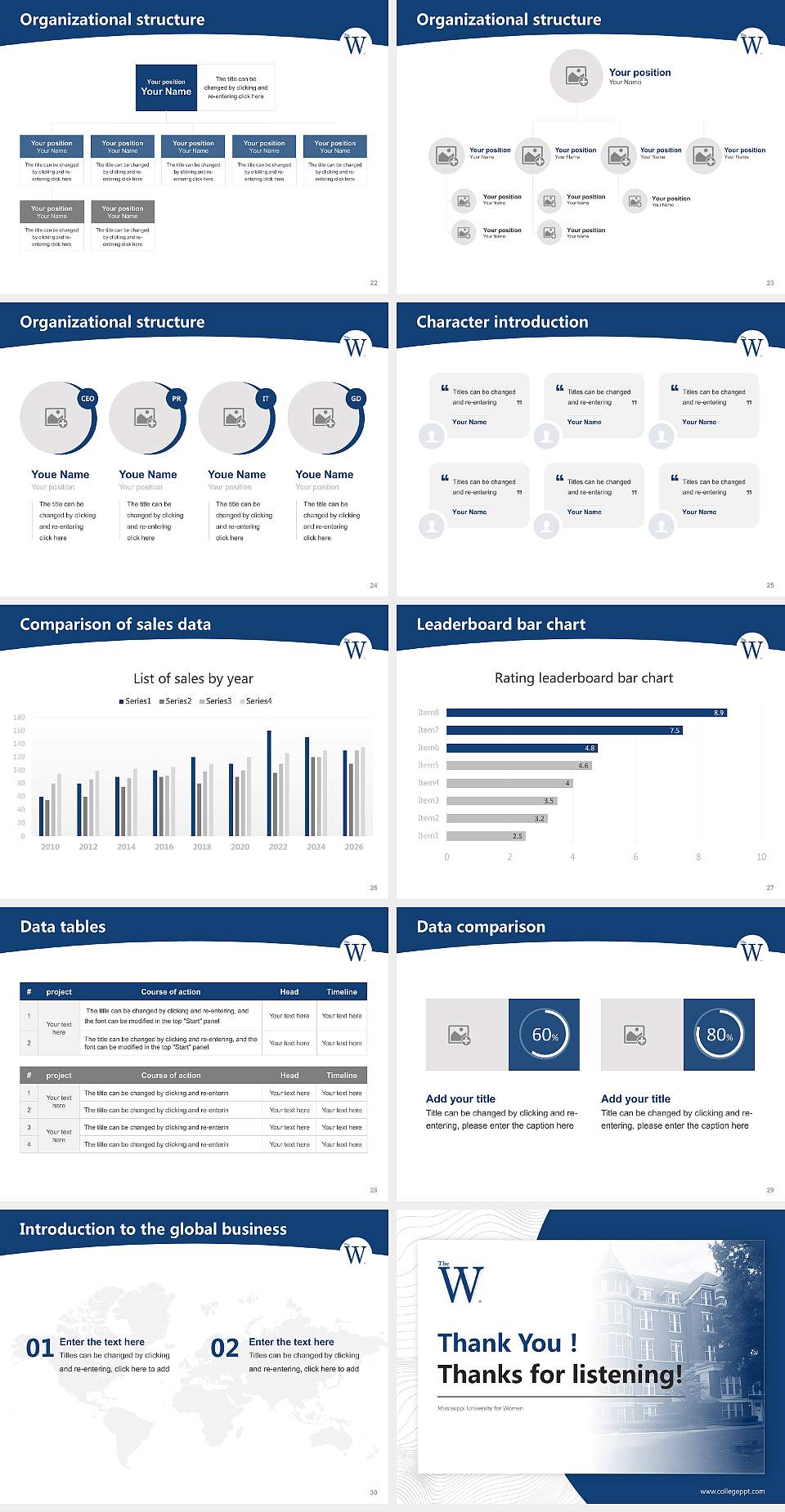 Mississippi University for Women Academic Presentation/Research Findings Report PPT Template4:3 ratio PPT effect preview image4