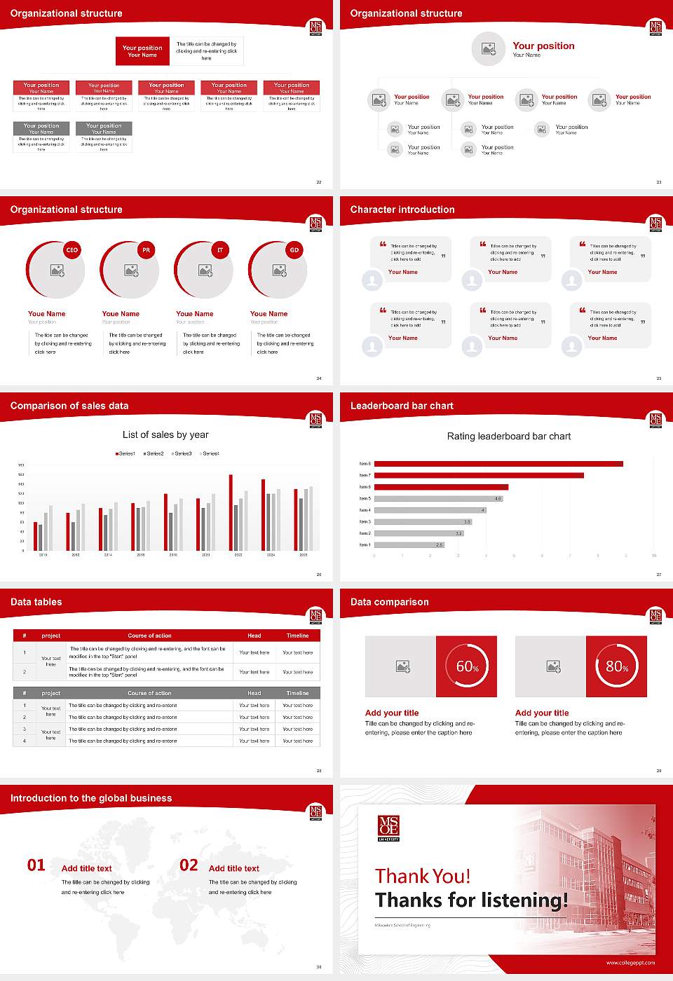 Milwaukee School of Engineering Academic Presentation/Research Findings Report PPT Template16:9 ratio PPT effect preview image4