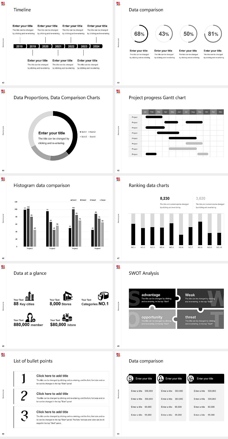 Milwaukee Institute of Art & Design Competition/Entrepreneurship Contest PPT Template4:3 ratio PPT effect preview image6