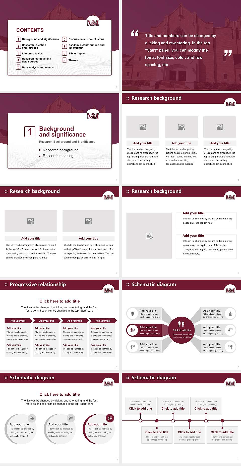 Mcmurry University Graduation Thesis Defense PPT Template4:3 ratio PPT effect preview image2