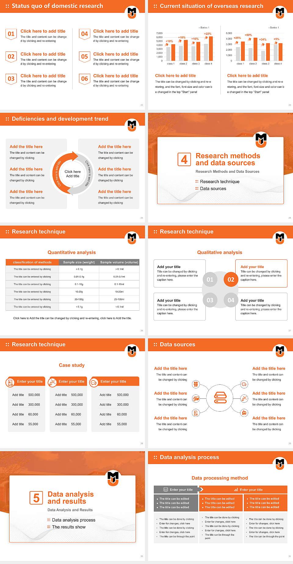 Milligan University Graduation Thesis Defense PPT Template4:3 ratio PPT effect preview image4