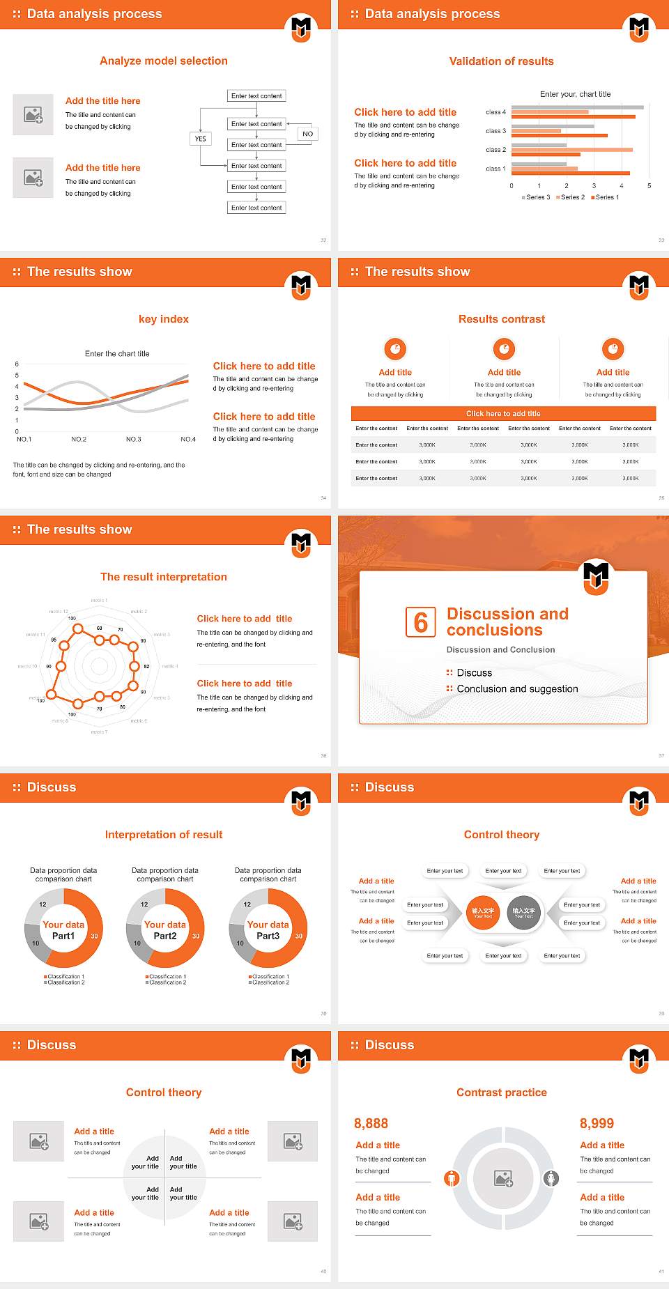 Milligan University Graduation Thesis Defense PPT Template4:3 ratio PPT effect preview image5