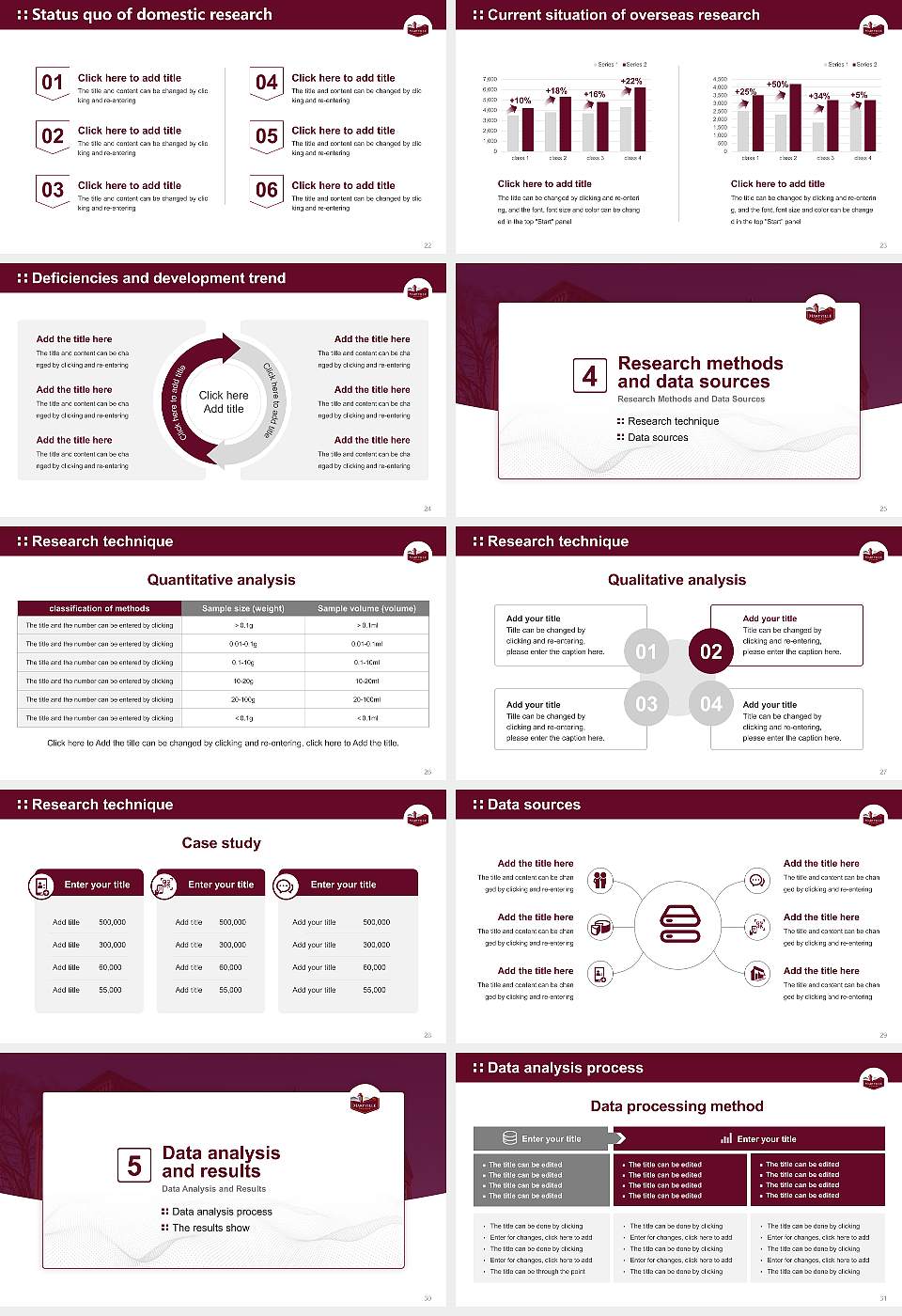Maryville College Graduation Thesis Defense PPT Template16:9 ratio PPT effect preview image4