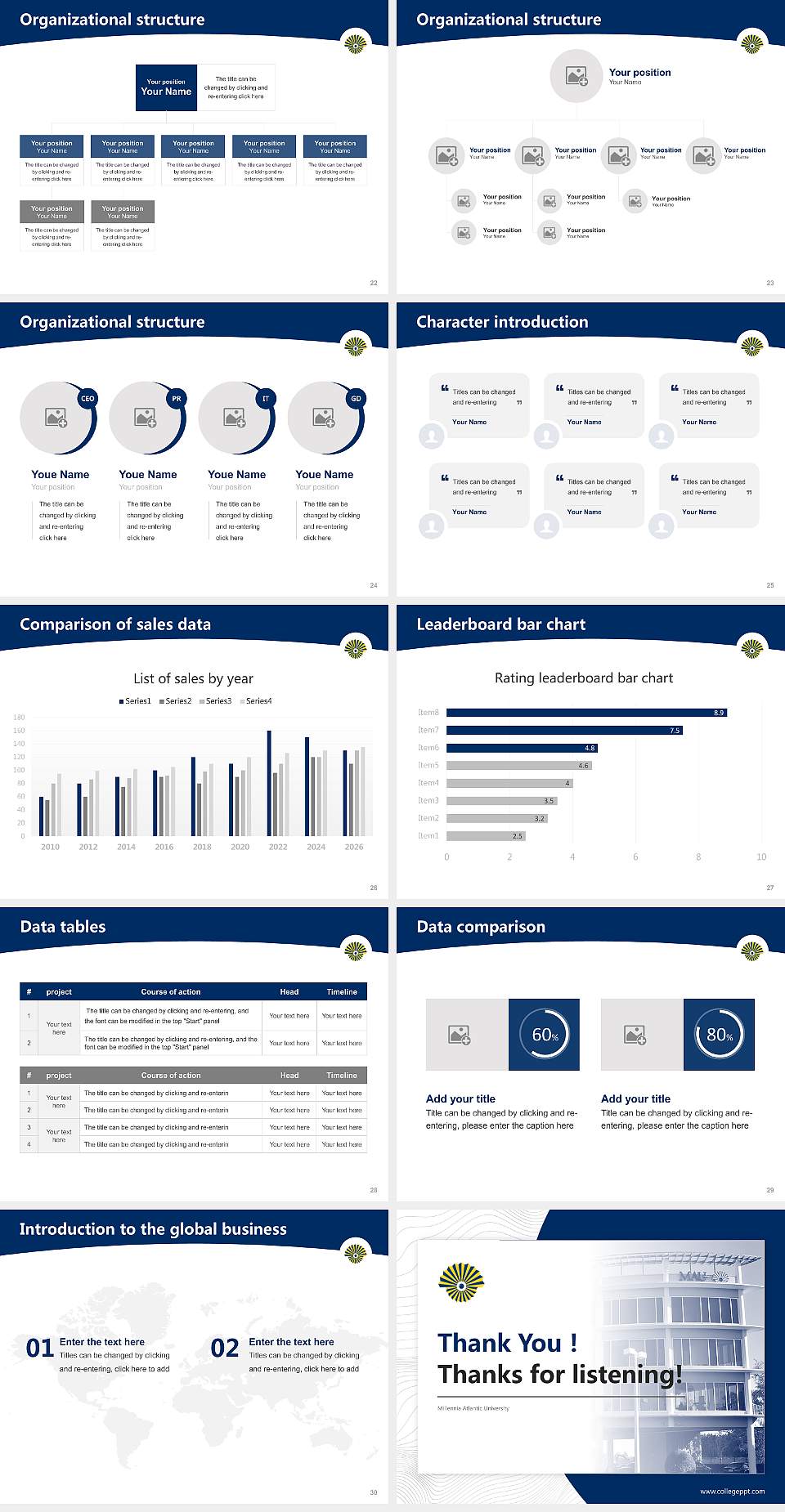 Millennia Atlantic University Academic Presentation/Research Findings Report PPT Template4:3 ratio PPT effect preview image4