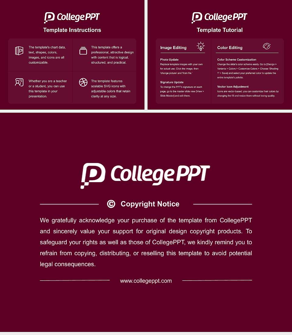 Meredith College Course/Courseware Creation PPT Template4:3 ratio PPT effect preview image5