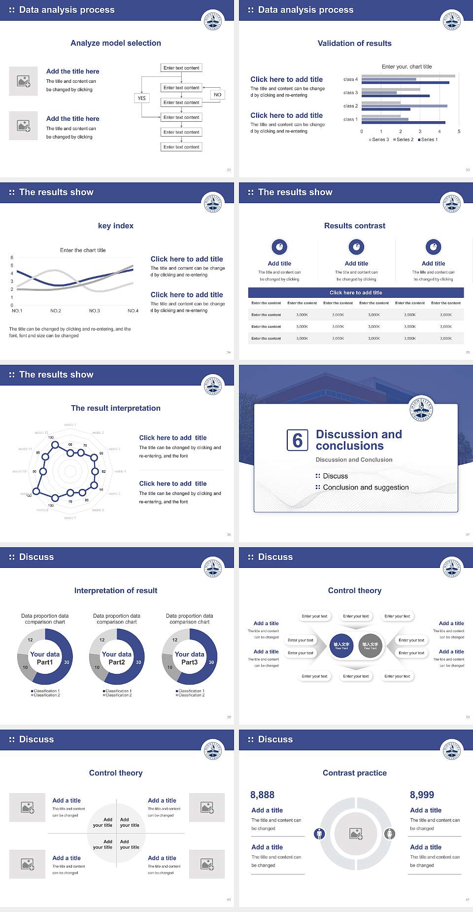 Midwestern University-Downers Grove Graduation Thesis Defense PPT Template4:3 ratio PPT effect preview image5