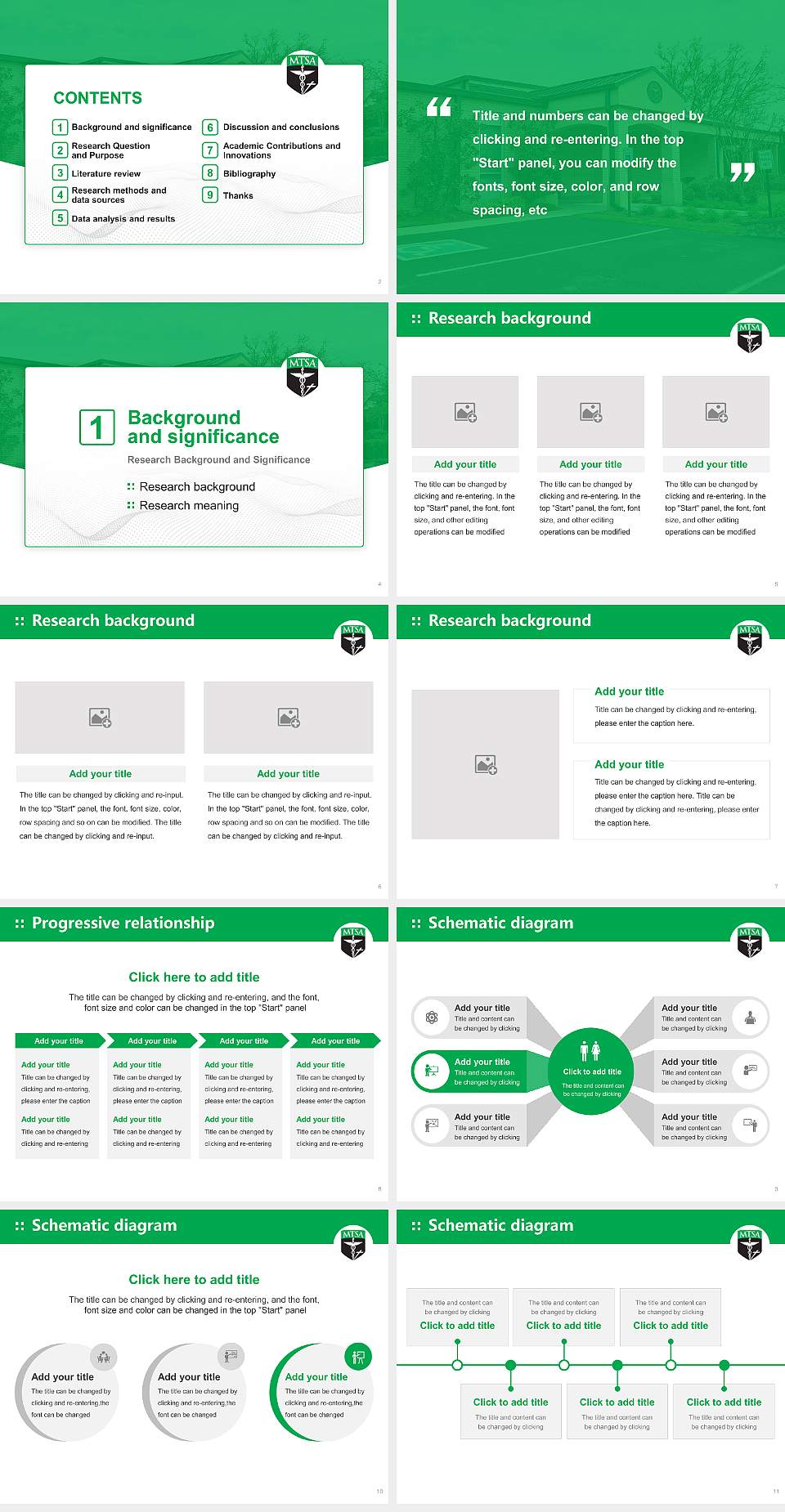 Middle Tennessee School of Anesthesia Inc Graduation Thesis Defense PPT Template4:3 ratio PPT effect preview image2
