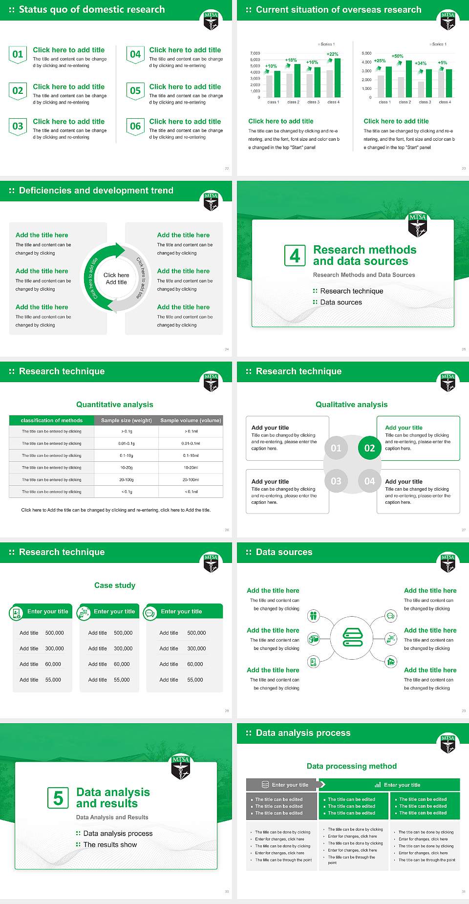 Middle Tennessee School of Anesthesia Inc Graduation Thesis Defense PPT Template4:3 ratio PPT effect preview image4