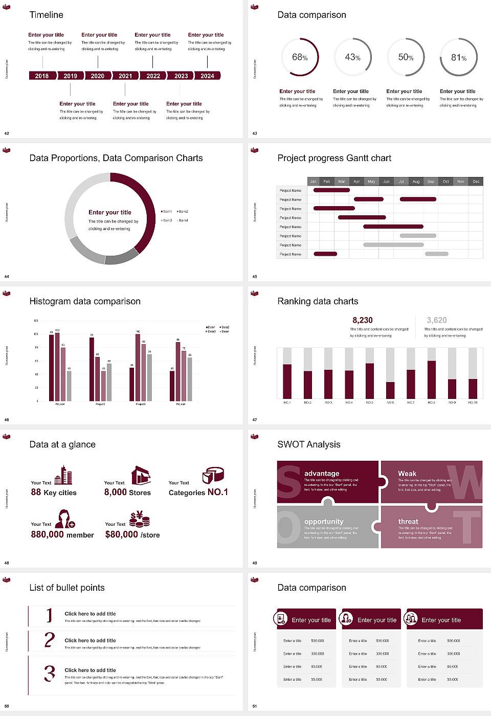 Maryville College Competition/Entrepreneurship Contest PPT Template16:9 ratio PPT effect preview image6