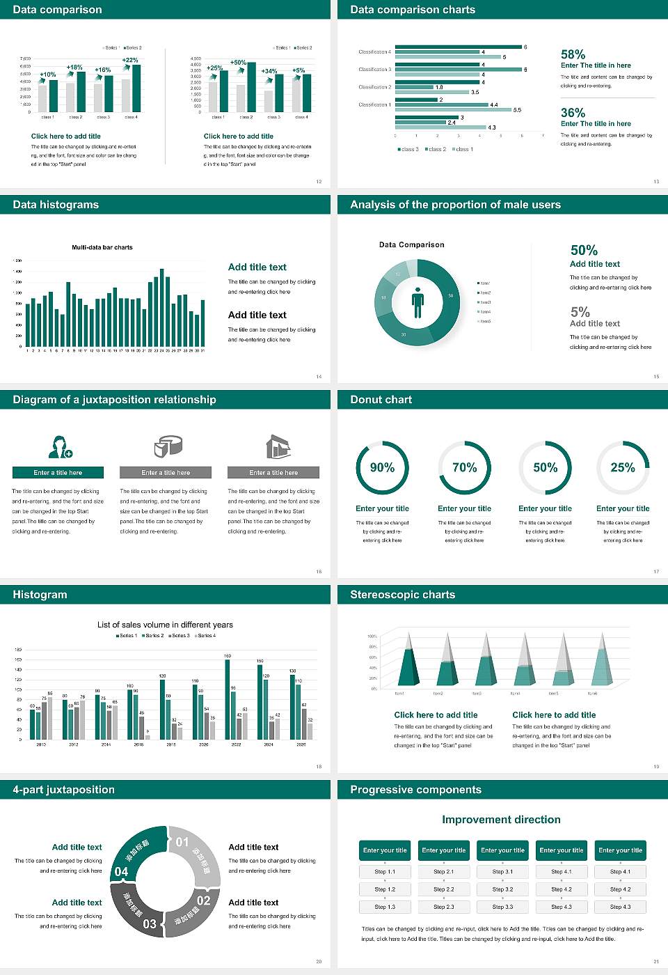 Medical College of Wisconsin Thesis Proposal/Graduation Defense PPT Template16:9 ratio PPT effect preview image3