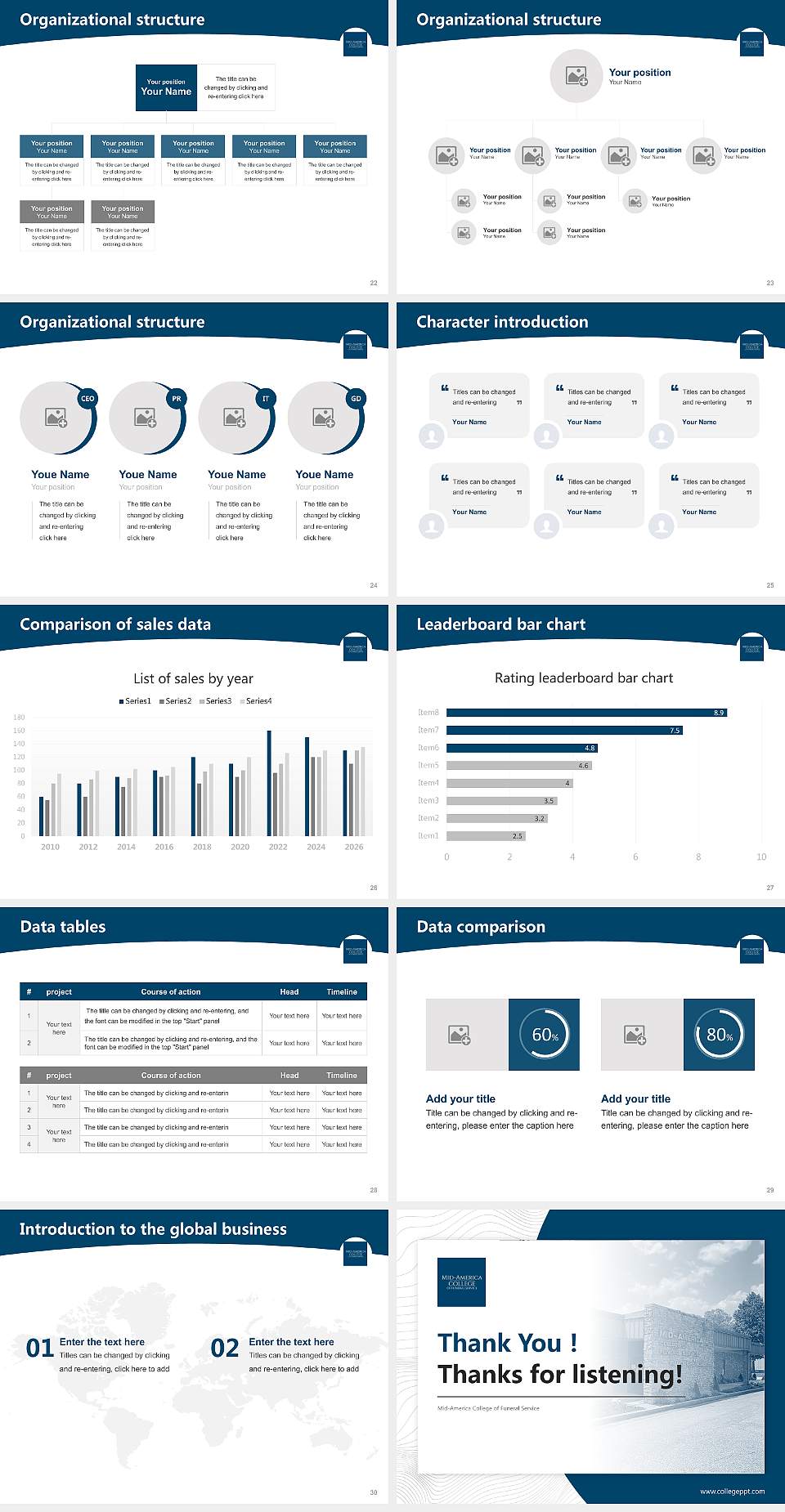 Mid-America College of Funeral Service Academic Presentation/Research Findings Report PPT Template4:3 ratio PPT effect preview image4