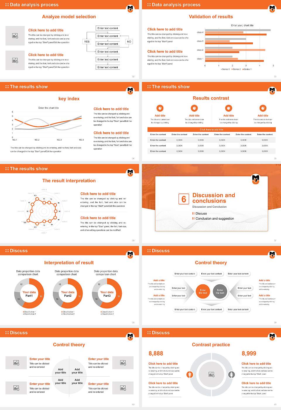 Milligan University Graduation Thesis Defense PPT Template16:9 ratio PPT effect preview image5