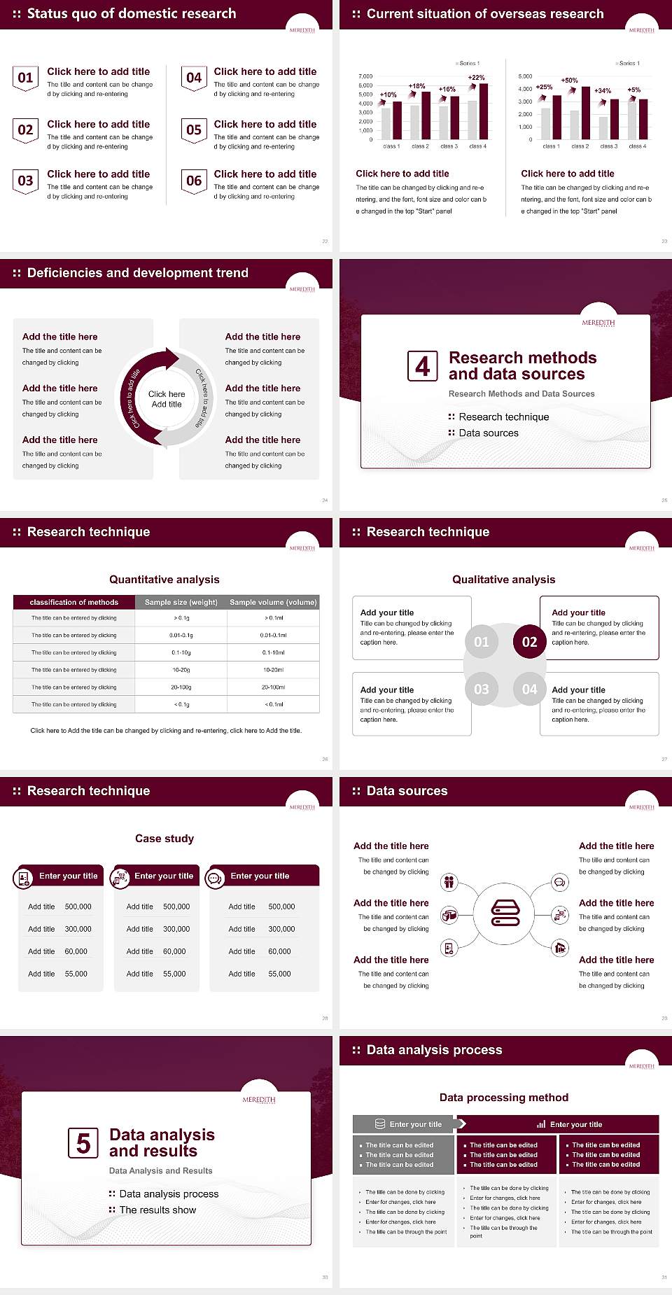 Meredith College Graduation Thesis Defense PPT Template4:3 ratio PPT effect preview image4