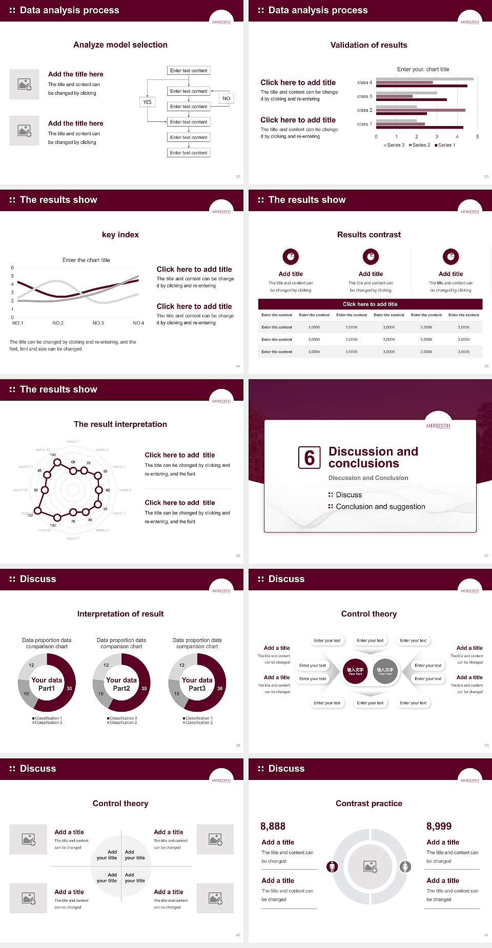 Meredith College Graduation Thesis Defense PPT Template4:3 ratio PPT effect preview image5