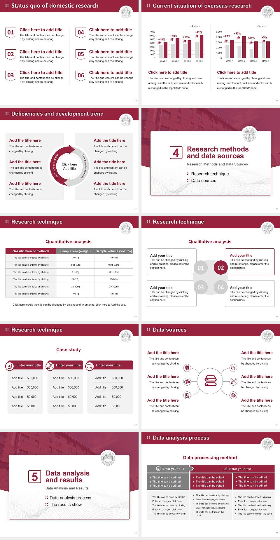 Mcphs University Graduation Thesis Defense PPT Template4:3 ratio PPT effect preview image4