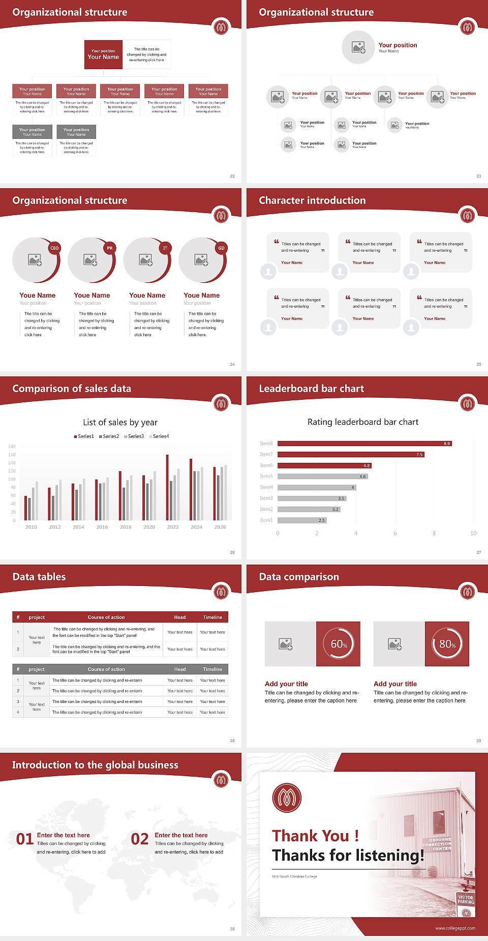 Mid-South Christian College Academic Presentation/Research Findings Report PPT Template4:3 ratio PPT effect preview image4