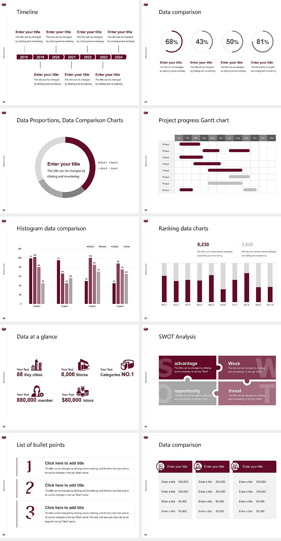 Maryville College Competition/Entrepreneurship Contest PPT Template4:3 ratio PPT effect preview image6