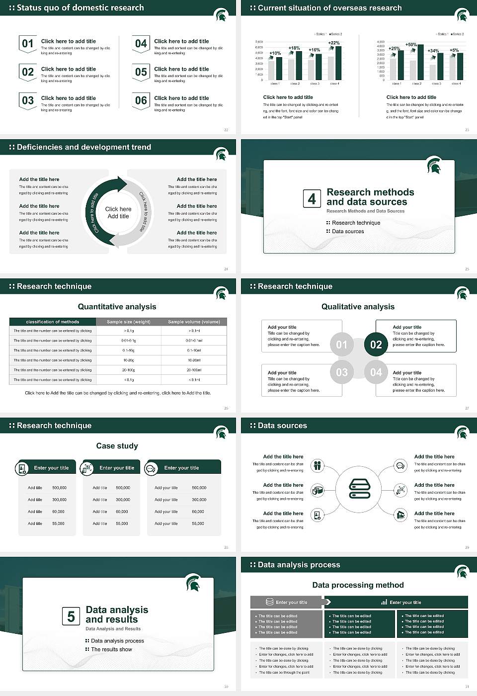 Michigan State University Graduation Thesis Defense PPT Template16:9 ratio PPT effect preview image4