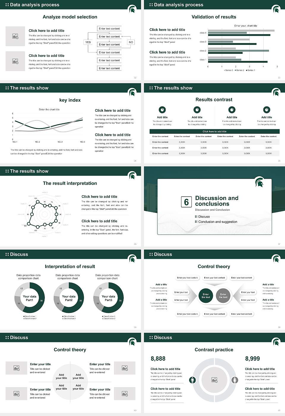 Michigan State University Graduation Thesis Defense PPT Template16:9 ratio PPT effect preview image5