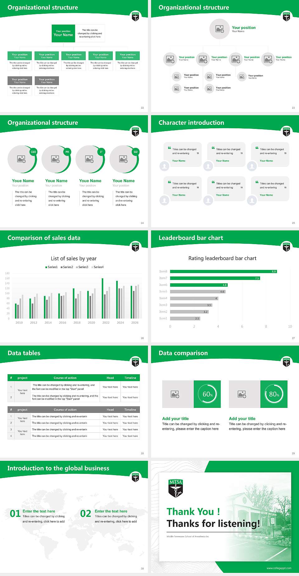 Middle Tennessee School of Anesthesia Inc Academic Presentation/Research Findings Report PPT Template4:3 ratio PPT effect preview image4