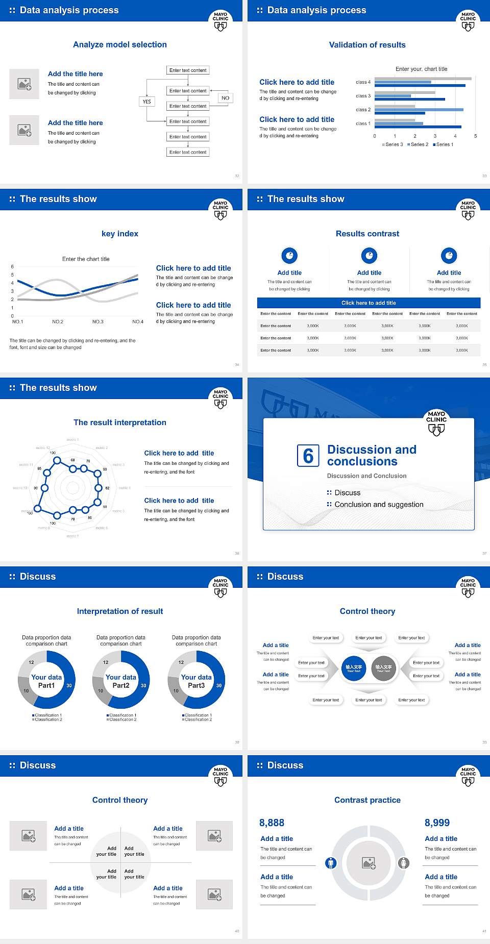 Mayo Clinic College of Medicine and Science Graduation Thesis Defense PPT Template4:3 ratio PPT effect preview image5