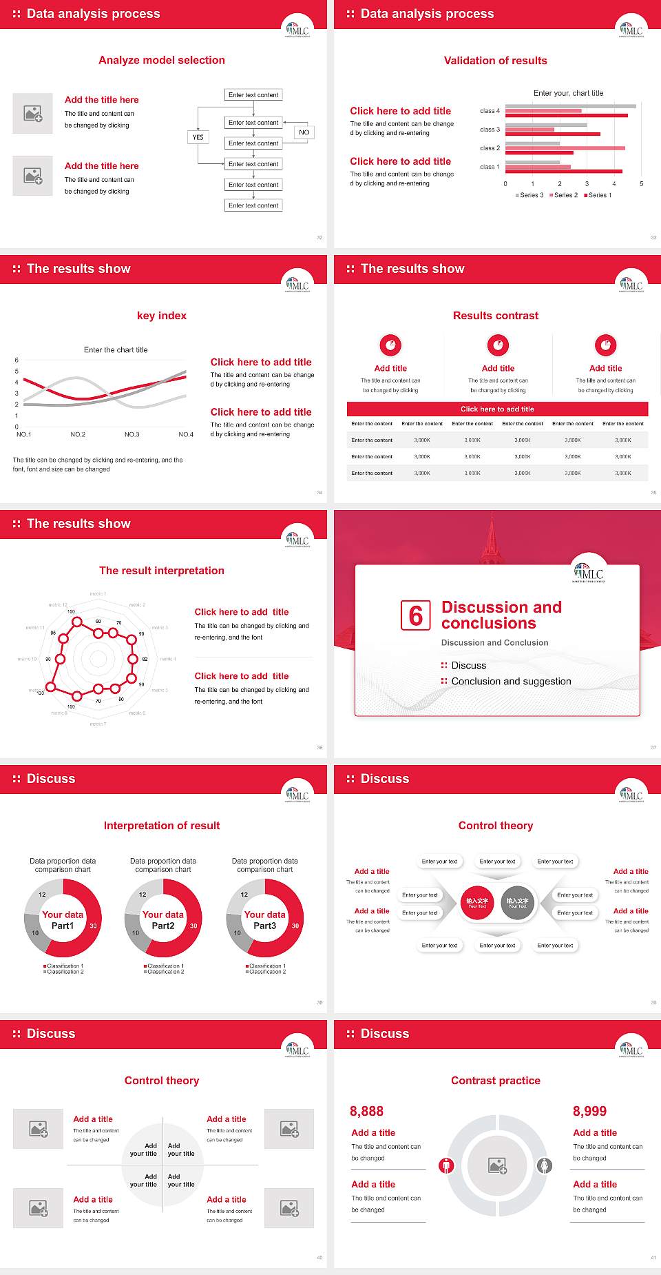Martin Luther College Graduation Thesis Defense PPT Template4:3 ratio PPT effect preview image5