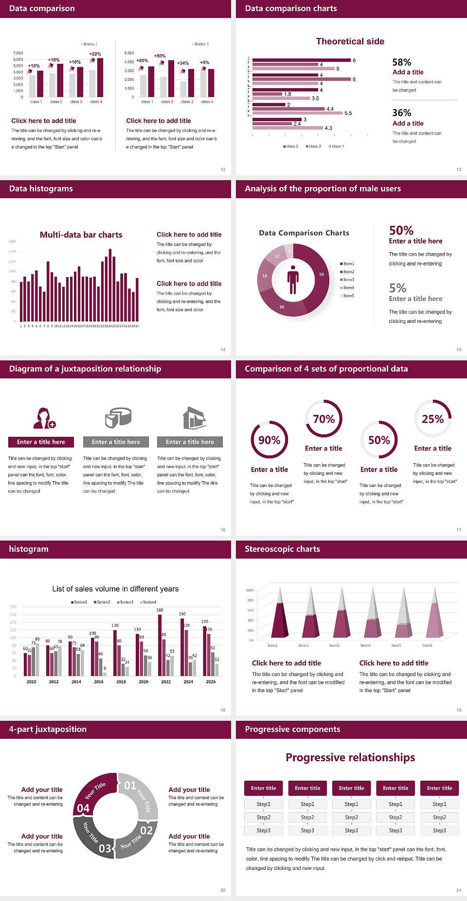 Meharry Medical College Thesis Proposal/Graduation Defense PPT Template4:3 ratio PPT effect preview image3